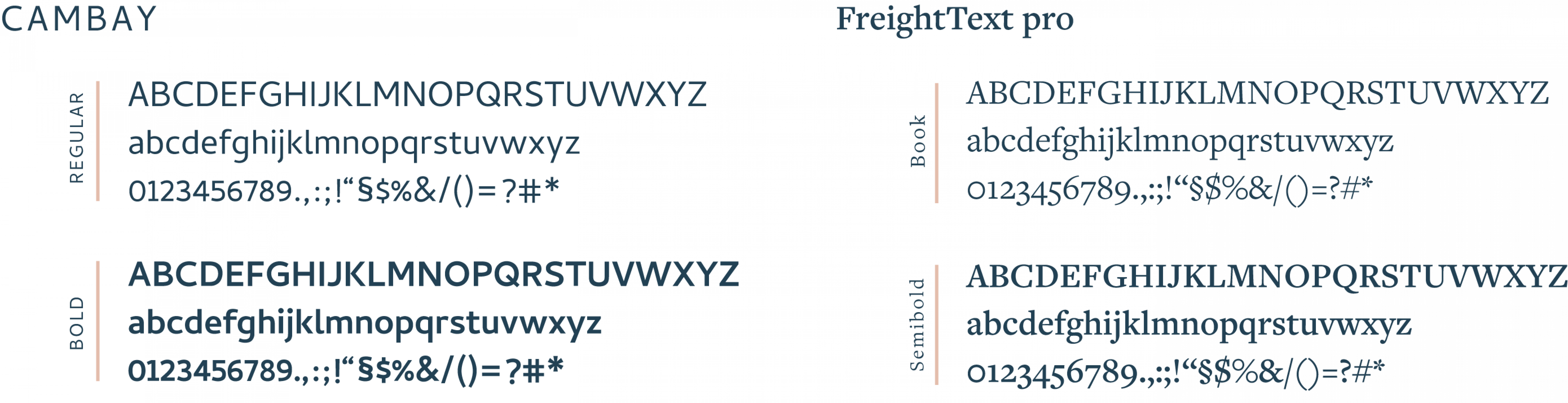 Miriam-Klugmann-Typografie